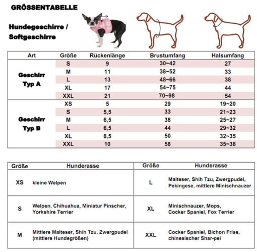 Puppia Größentabelle