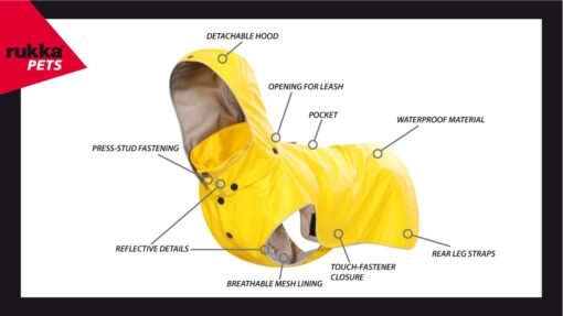 RukkaPets Stream Raincoat