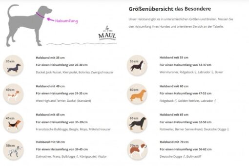 Größentabelle