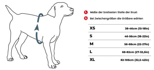 Größentabelle